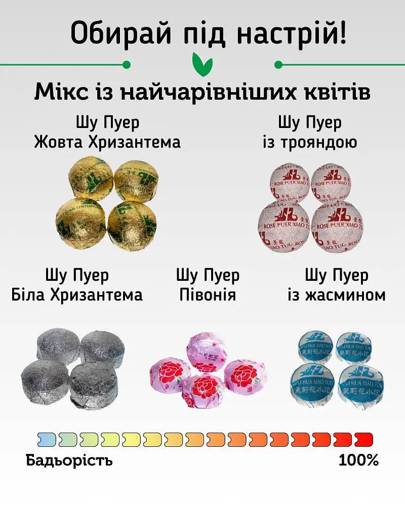 Чай Jinglong Tea Factory Шу Пу Ер Мікс Пу Ерів із квітами, 20 шт. - фото 3