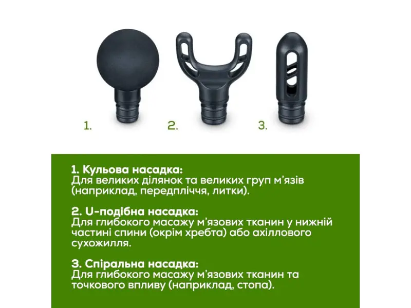Масажер для тіла Beurer MG 89 Black - фото 9