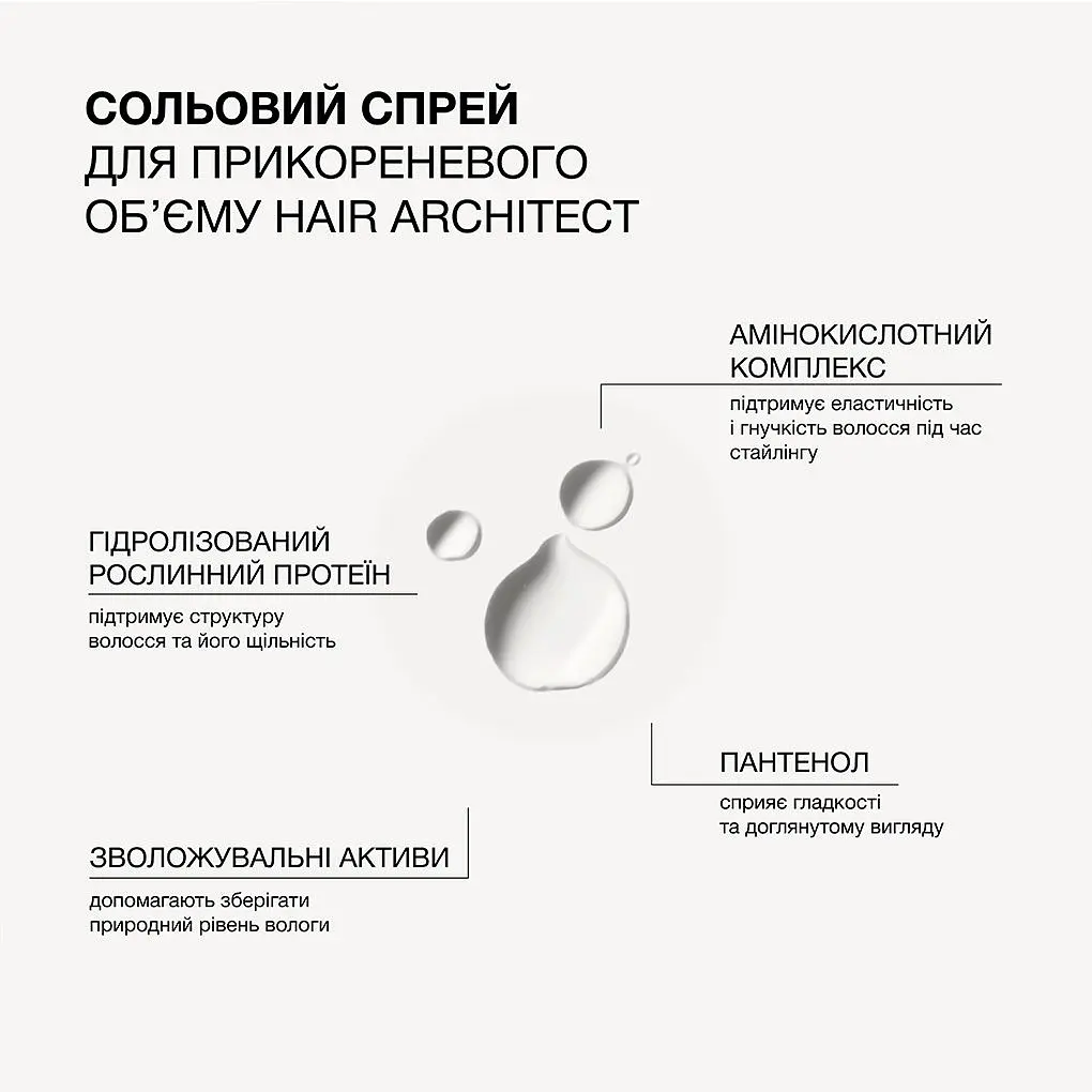 Спрей для волосся Triology. Hair Architect амінокислотний для прикореневого об’єму та створення текстури 200 мл - фото 3