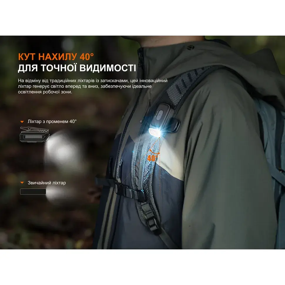 Ліхтар Fenix E04R, чорний (E04RB) - фото 9