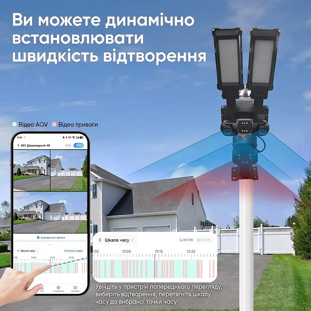 IP PTZ-відеокамера автономна з 4G, прожектором та сонячною панеллю 3Mp+3Mp+3Mp Light Vision VLC-1223IGL/3C (Lamp+Solar) f=4mm, на акумуляторних батареях (75-00358) - фото 20
