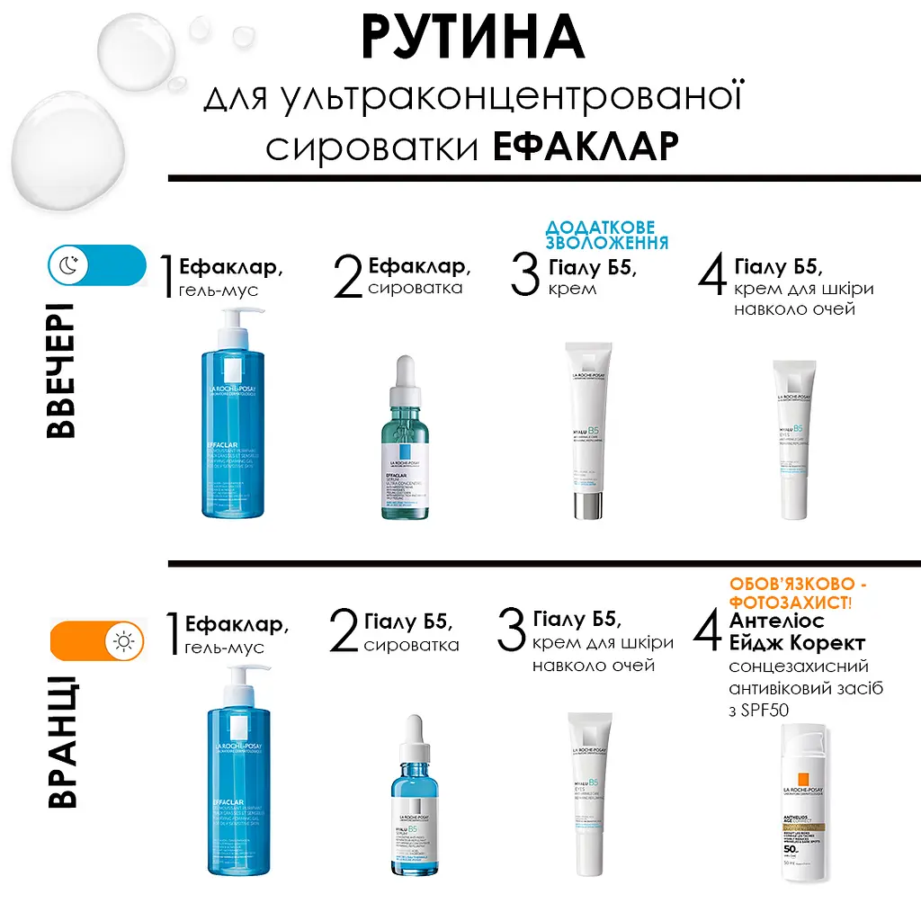 Ультраконцентрована сироватка La Roche-Posay Effaclar з ефектом пілінгу для жирної проблемної шкіри 30 мл - фото 5