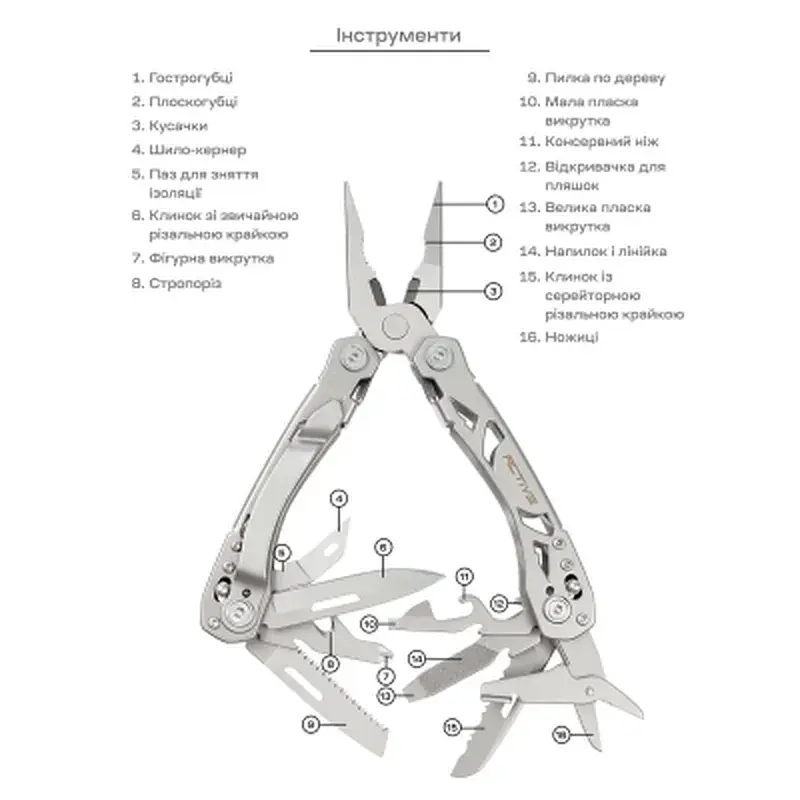 Мультитул Active Crab (GHK-PL102) - фото 8