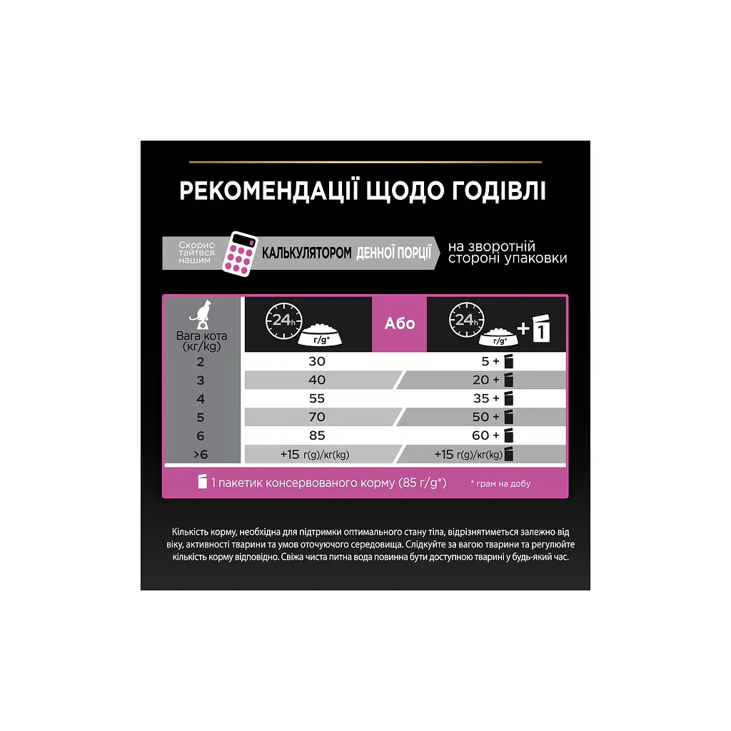 Сухий корм для кішок Purina Pro Plan Delicate Turkey зі смаком індички 1.5 кг (3222270884136) - фото 8