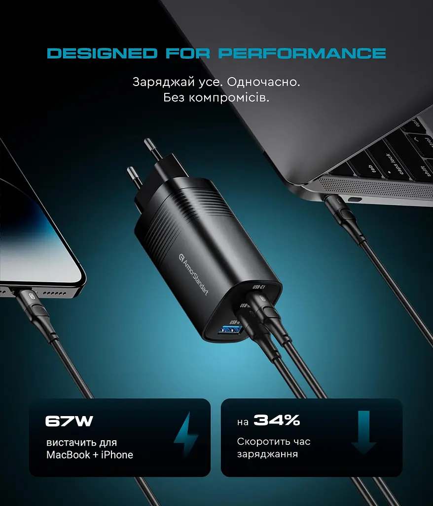 Зарядний пристрій Armorstandart Resolute Power ARP-721 67W GaN Black (ARM88384) - фото 6