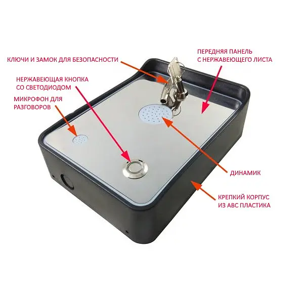 GSM домофон интерком антивандальный с элементами сигнализации Nectronix GSM-HELP (100790) - фото 3