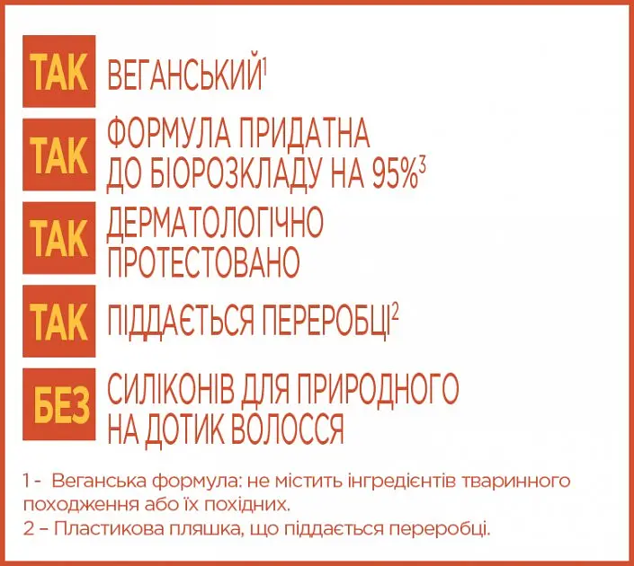 Шампунь Garnier Fructis Superfood Банан, для сухого волосся, 350 мл - фото 5