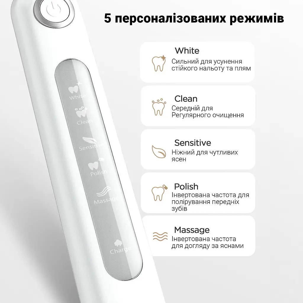Набір електрична зубна щітка Fairywill D7 + іригатор Fairywill F5020E White - фото 6
