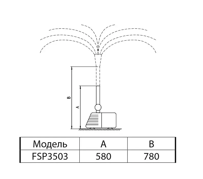 Насос для фонтана Sprut FSP 3503 - фото 4