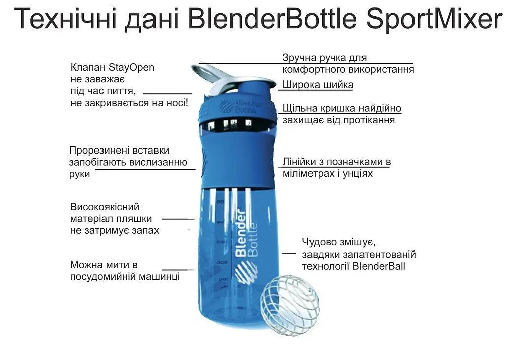 Бутылка-шейкер спортивная Blender Bottle 590 мл fit0007250 - фото 9