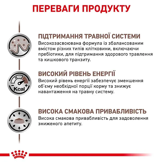 Сухий корм для собак Royal Canin Gastro Intestinal 2 кг 39110201 - фото 5