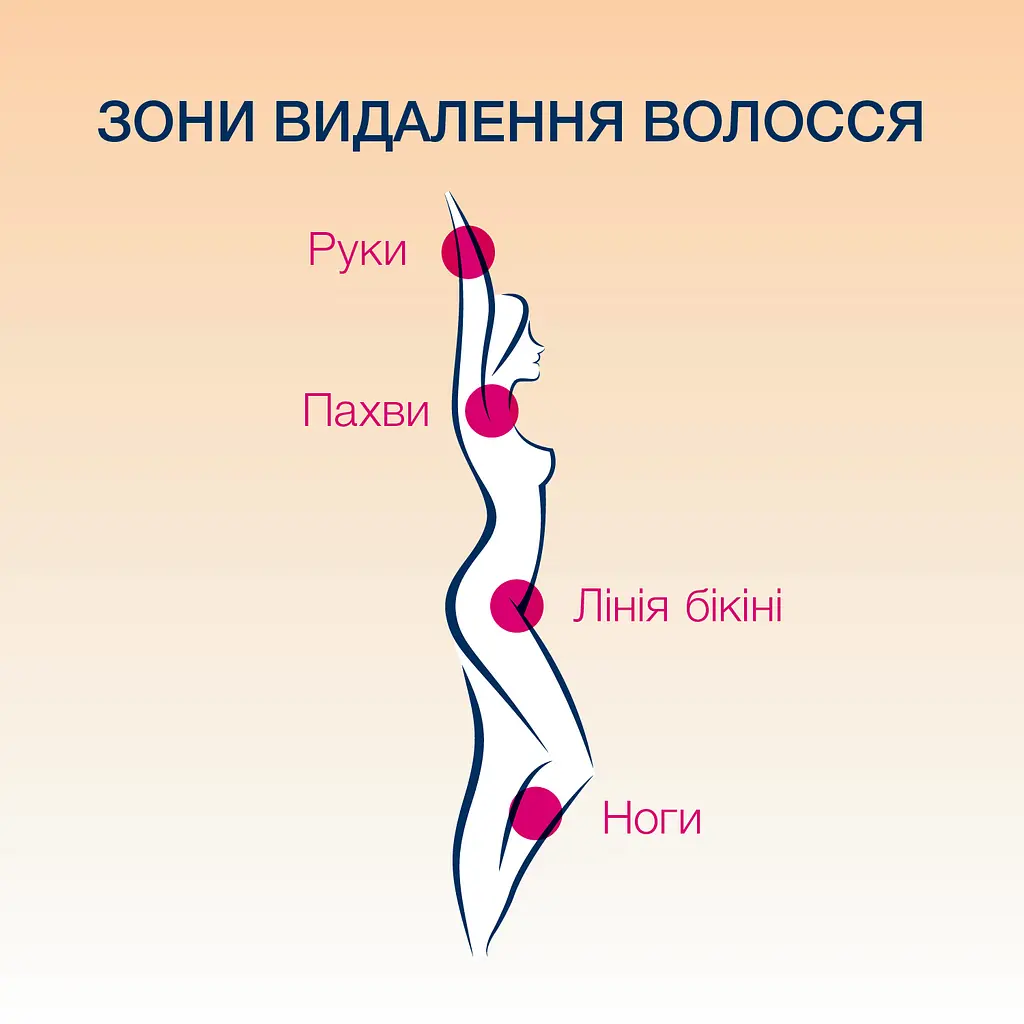 Теплый воск для депиляции Veet с эфирными маслами 250 мл (8041286) - фото 4