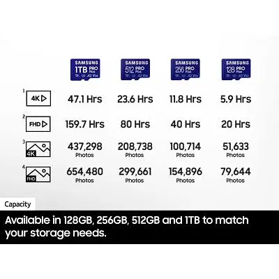 Карта пам'яті Samsung 256GB microSDXC class 10 UHS-I U3 V30 Pro Plus (MB-MD256SB/WW) - фото 6