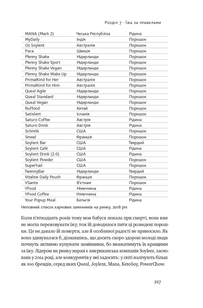 Що ми їмо. Як харчова революція змінює наші життя і світ навколо - фото 11