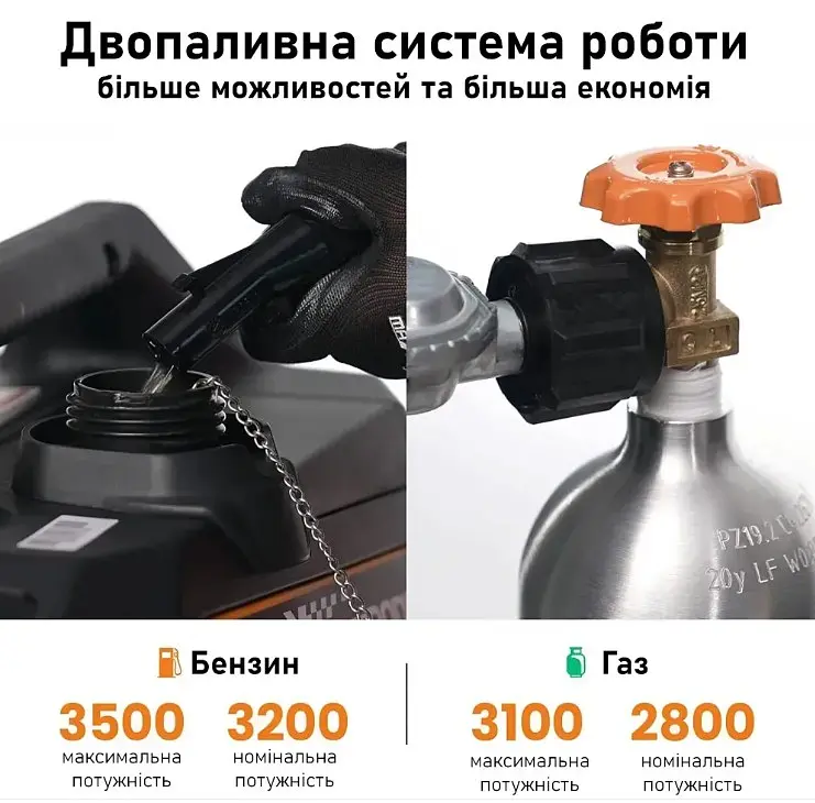 Генератор інверторний MaXpeedingRods 3.5 кВт, бензин/газ (пропан-бутан) MXR3800DF - фото 2