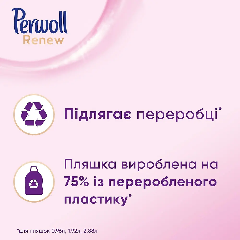 Засіб для делікатного прання Perwoll Renew для вовни, шовку та делікатних тканин, 990 мл - фото 3