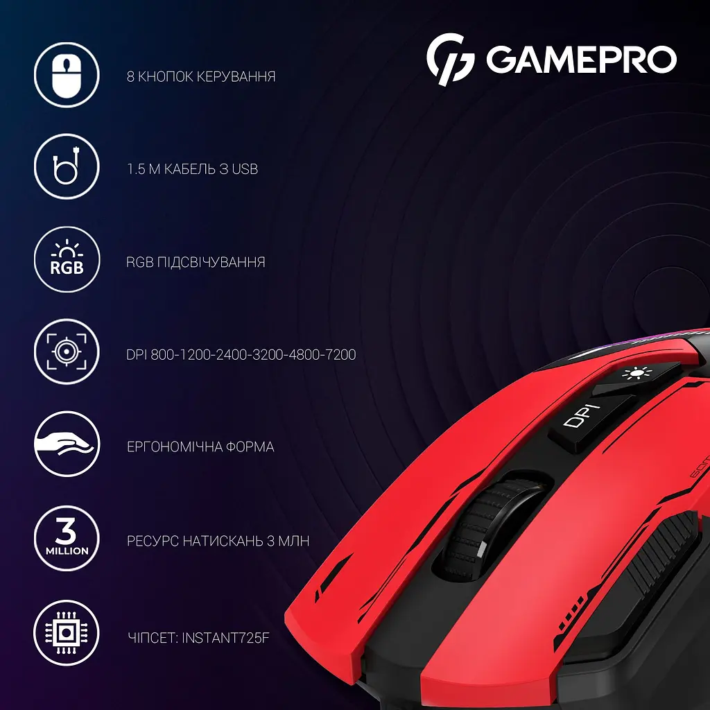 Миша GamePro червона (GM300R) - фото 9