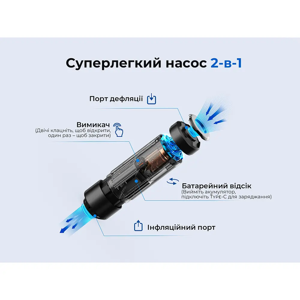 Портативний міні-насос Flextail Zero Pump, чорний - фото 4