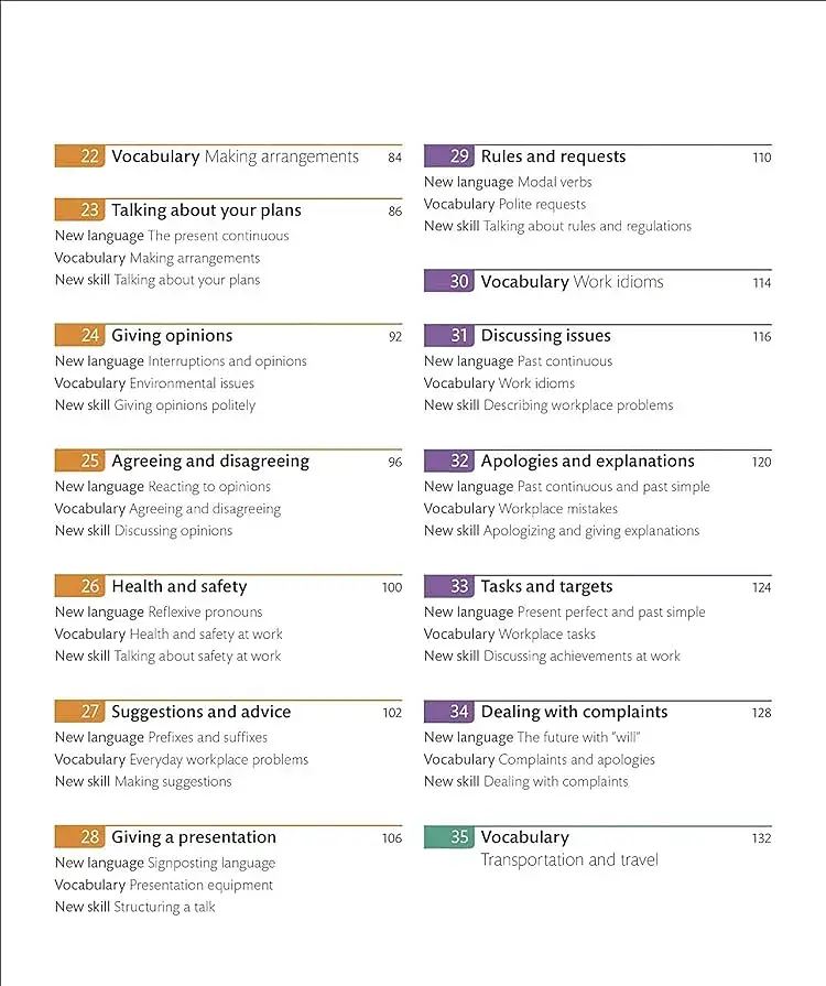 English for Everyone Business English Course Book Level 1 - фото 6