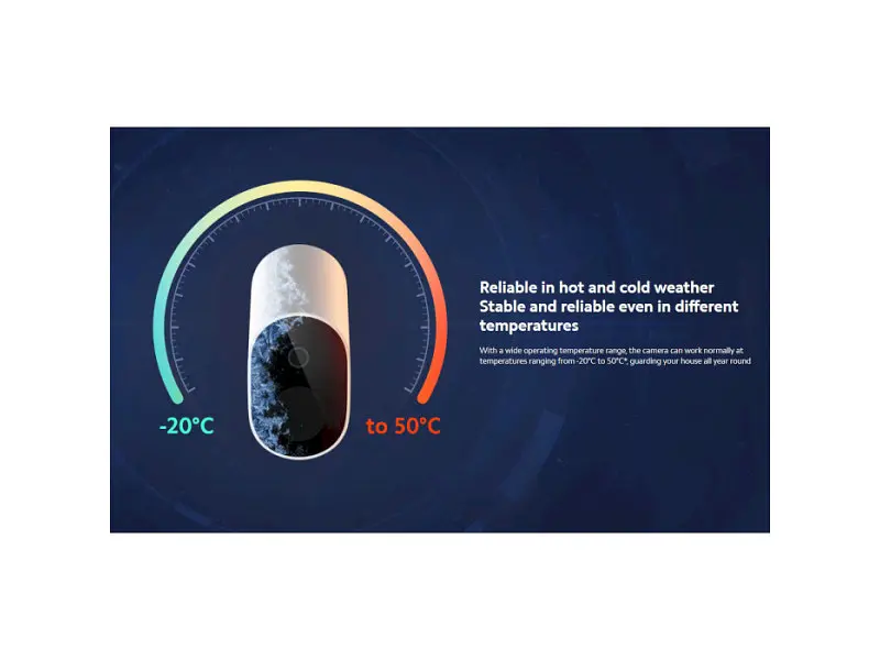 Додатковий модуль Xiaomi Mi Wireless Outdoor Security Camera 1080p (BHR4433GL, MWC14) - фото 2