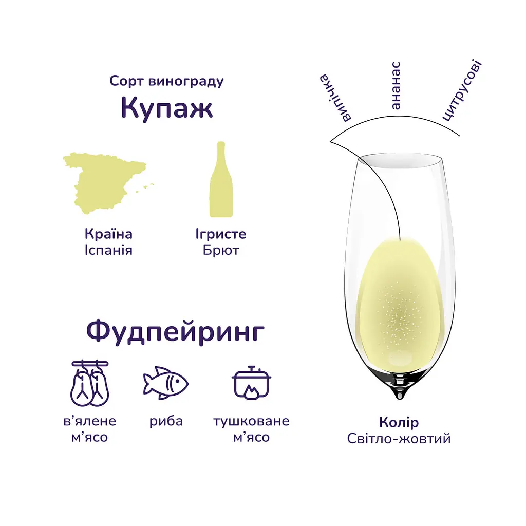 Вино ігристе Mont Marcal Cava Brut Reserva 0.75 л (566984) - фото 3