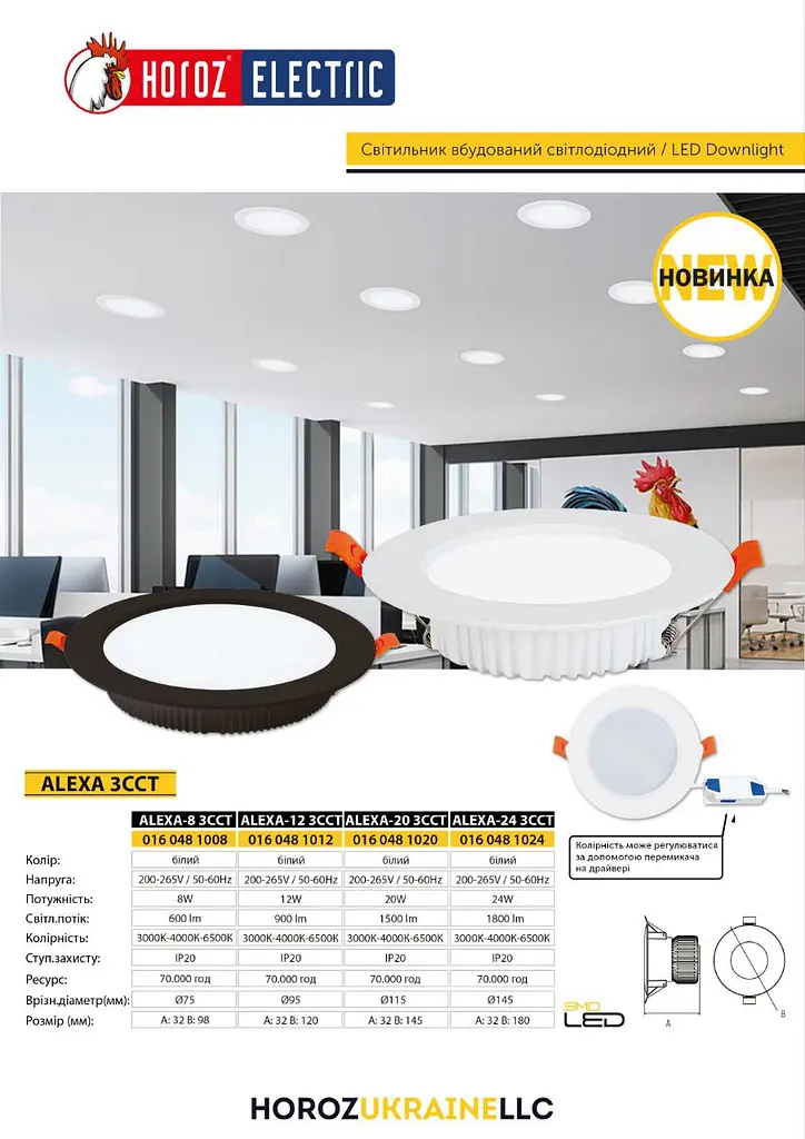 Светодиодный светильник Horoz Electric Alexa-20 3CCT 20W белый (3000K-4000K-6500K) - фото 7