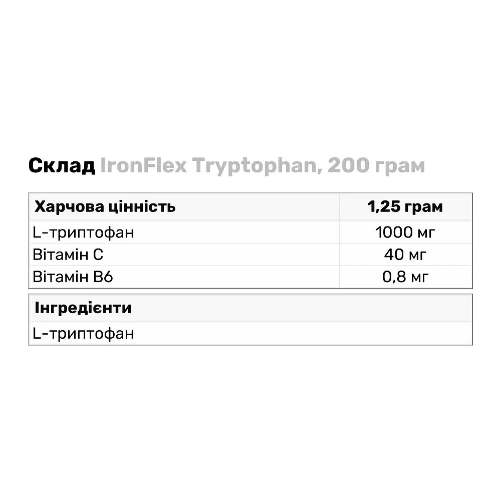 Аминокислота IronFlex Tryptophan, 200 грамм - фото 3