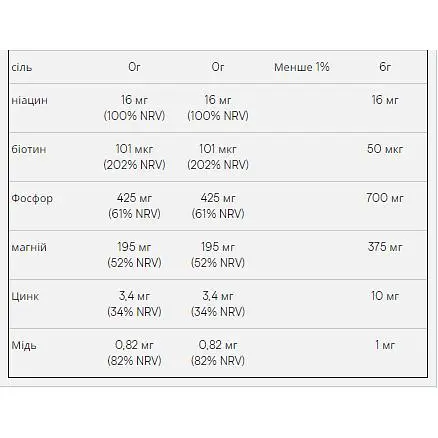 Арахисовое масло Myprotein Peanut Butter Crunchy 1000 г - фото 3