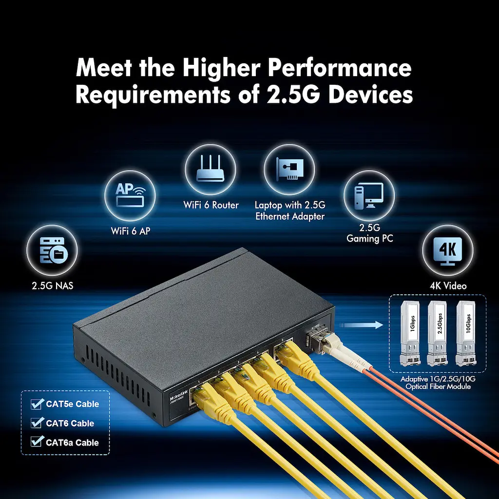 Ethernet-коммутатор MokerLink 2.5G с 10G SFP, с 5 портами 2.5G Base-T, совместимыми с 10/100/1000Mbps - фото 4