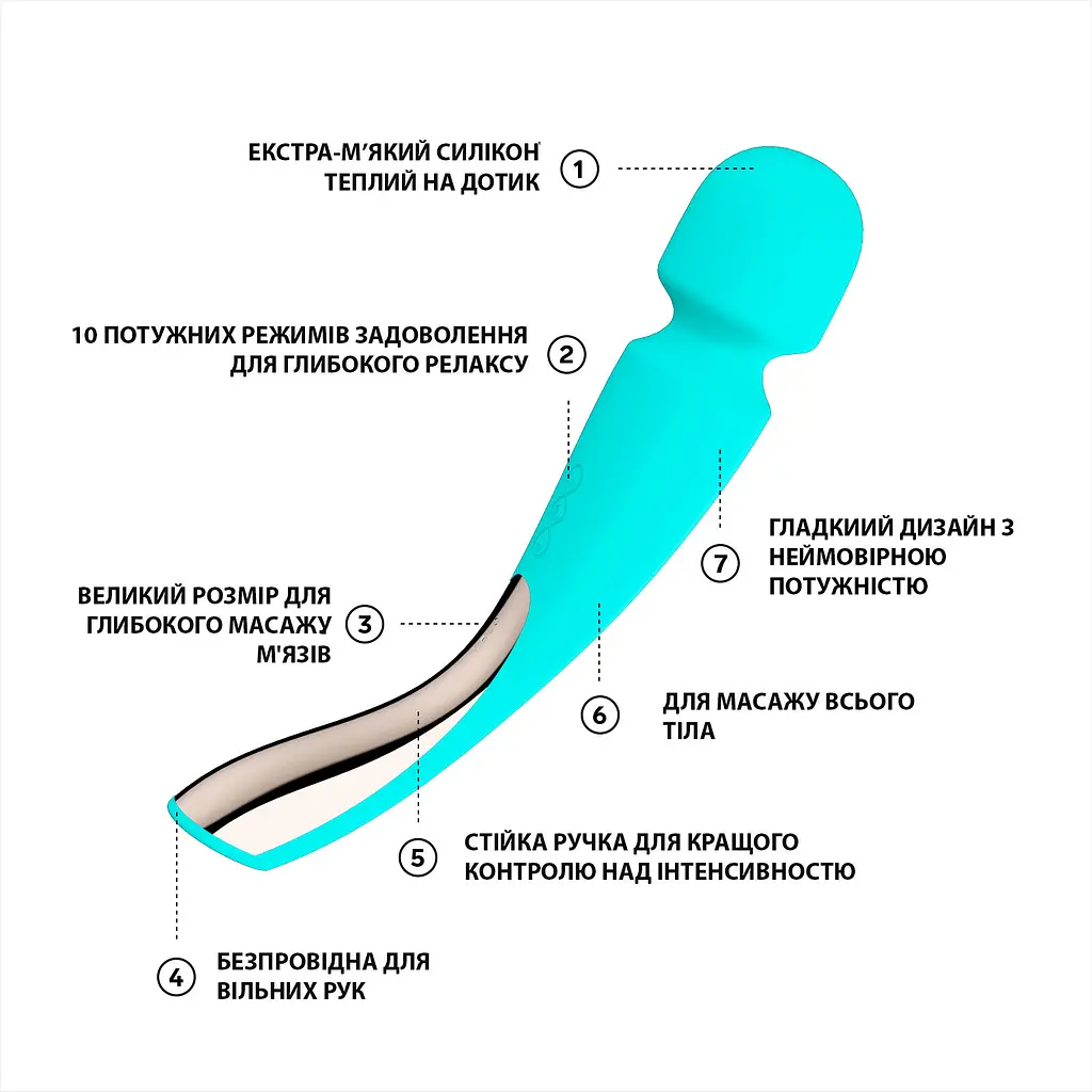 Вібратор Lelo Smart Wand 2 Large для пар - фото 2