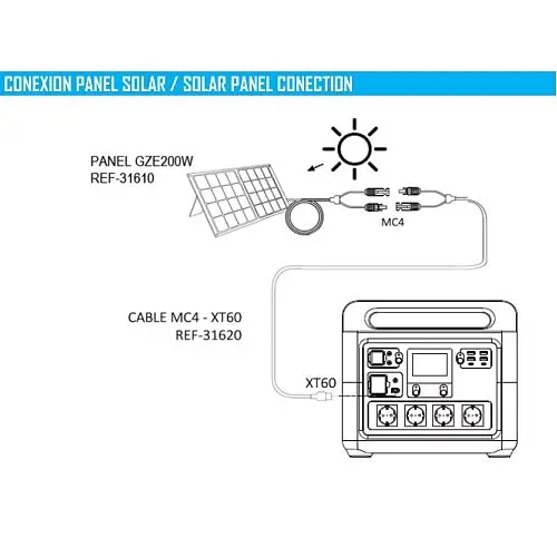 Зарядна станція Genergy GZE-1210 Zero 1500W 1228Wh - фото 6