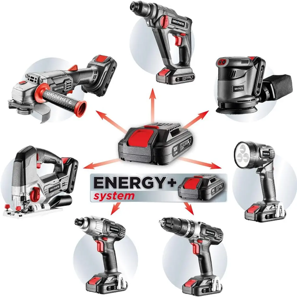 Шліфмашина ексцентрикова акумуляторна Energy + 125мм 18В Graphite teh0025436 - фото 4