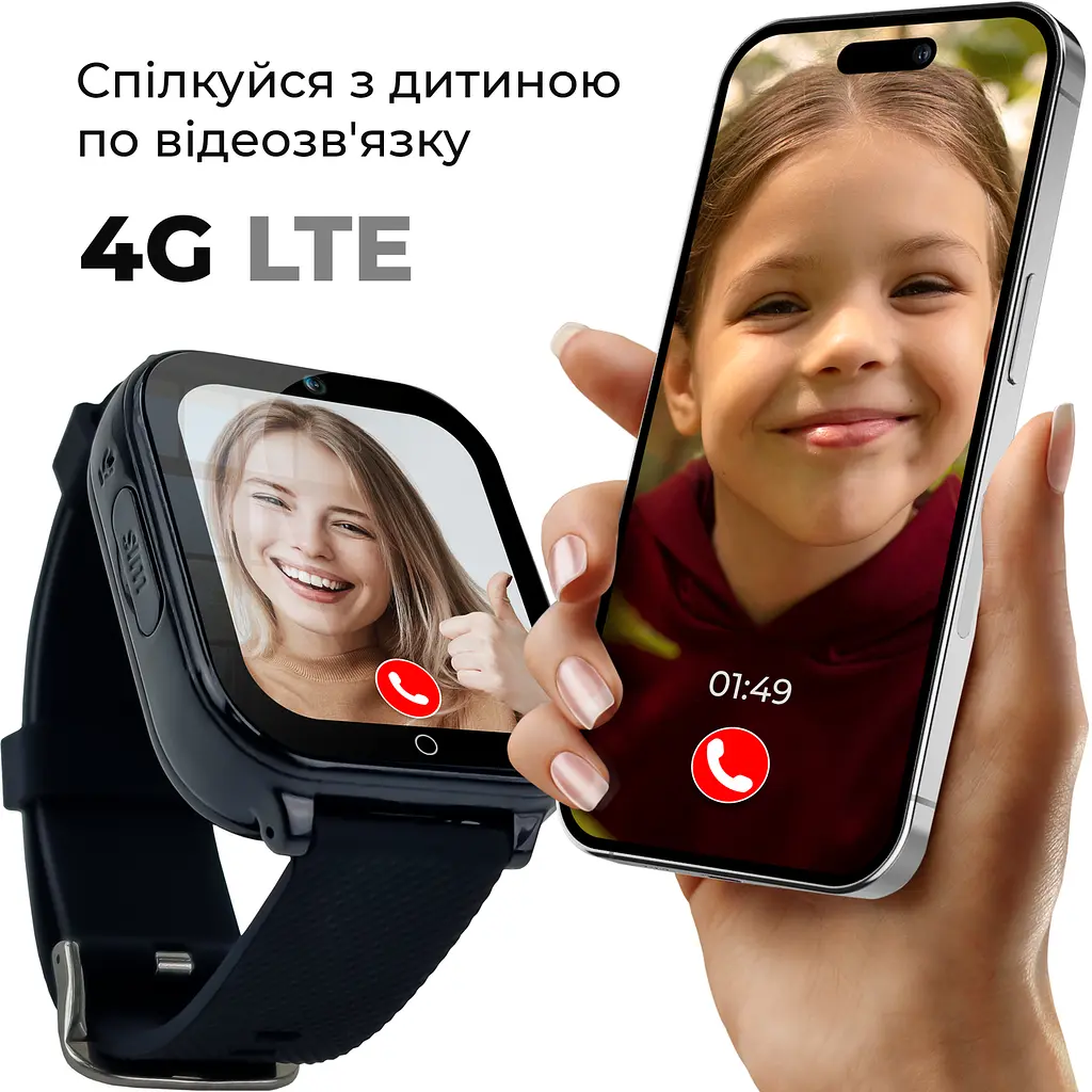 Смарт-годинник JETIX DF100 Pro з 4G відеодзвінком, вібродзвінком і вологозахистом IP67 — White Чорний - фото 2