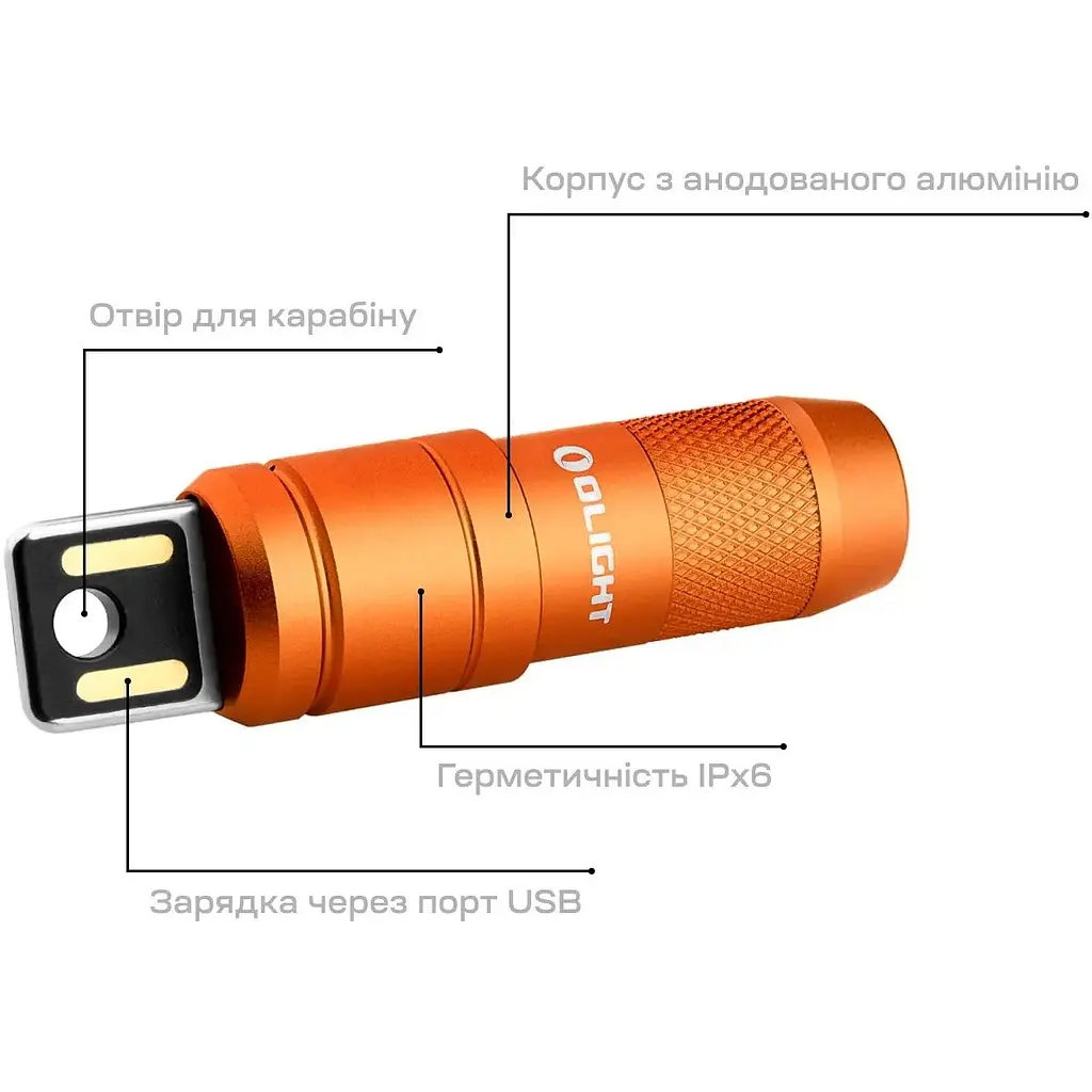 Ліхтар-брелок Olight Imini 2 orange - фото 5