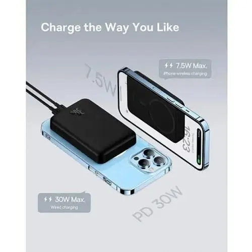 Магнитный беспроводной аккумулятор Baseus Magnetic Mini wireless Fast Charging 10000 mAh PPCX110201 - фото 5