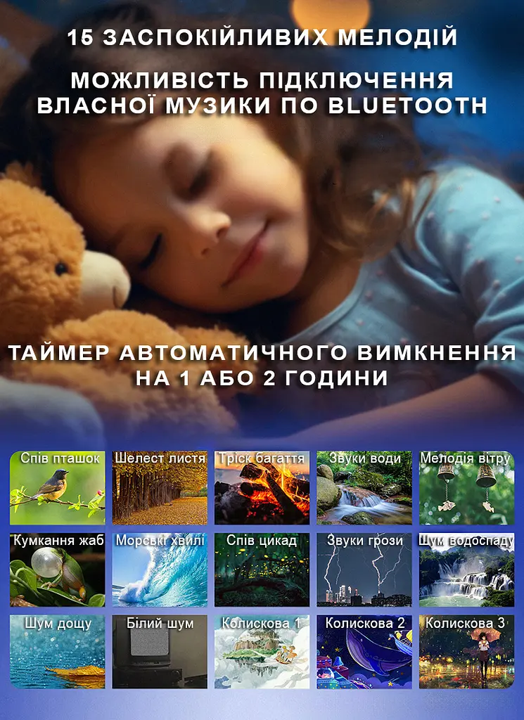 Проектор зоряного неба Глобус Pro з обертанням 13 змінних слайдів 15 мелодій білого шуму для сну + Bluetooth (1253-02) - фото 4