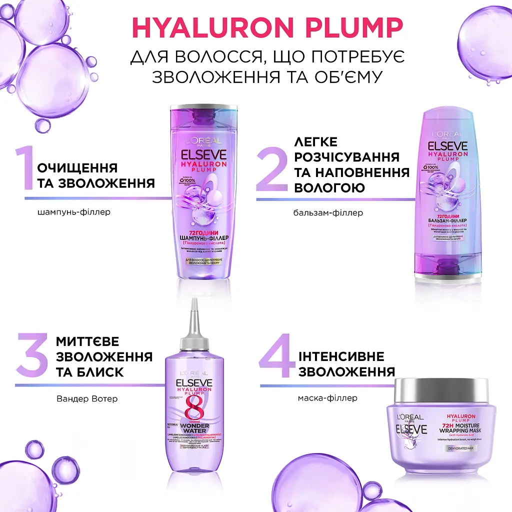 Рідкий експрес-засіб L'Oreal Paris Elseve Hyaluron Plump Wonder Water з ефектом ламінації 200 мл (AA586500) - фото 4