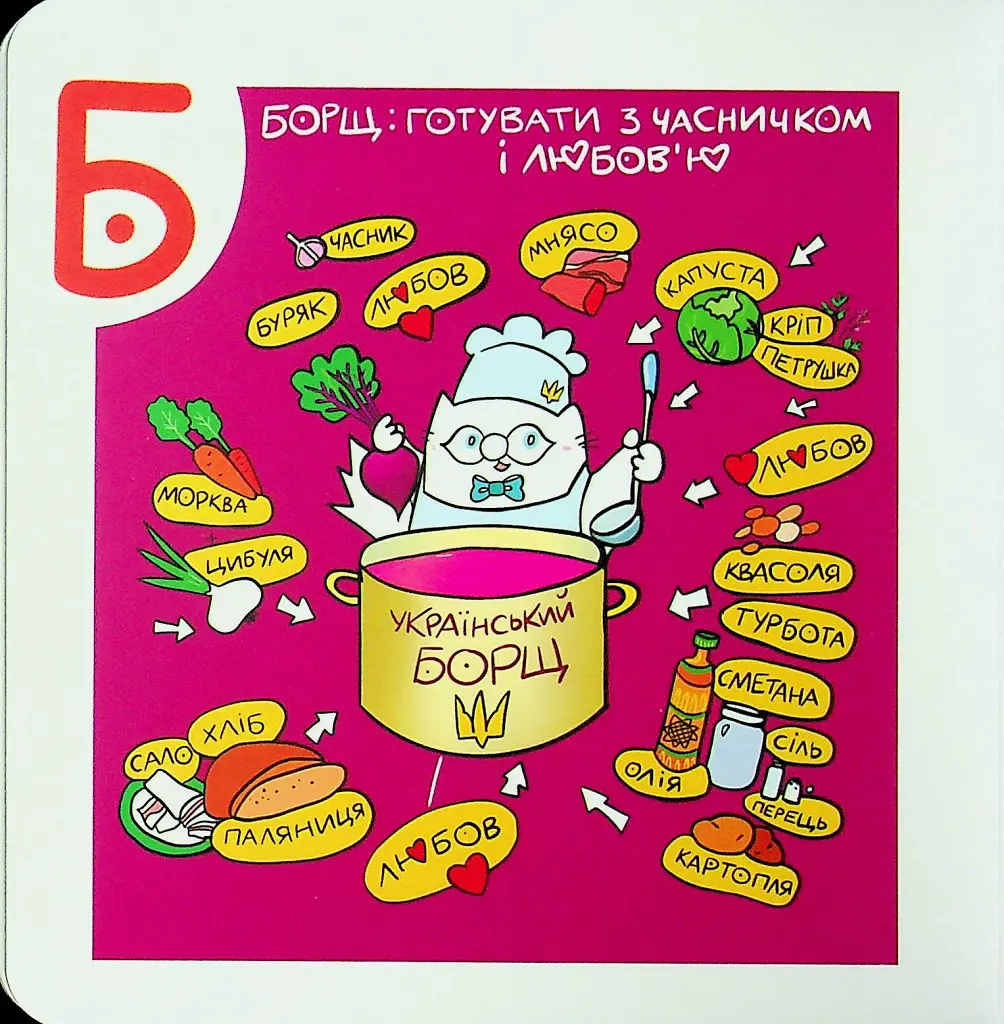 Українська Абетка кота Інжира - Олена Павлова - фото 3