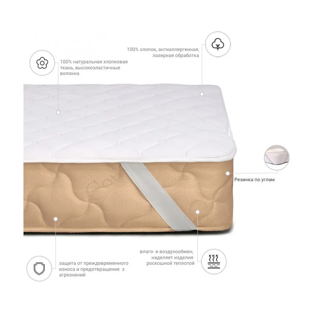 Наматрацник MirSon 950 Natural Line Стандарт Eco 180x200 см (2200000839558) - фото 2