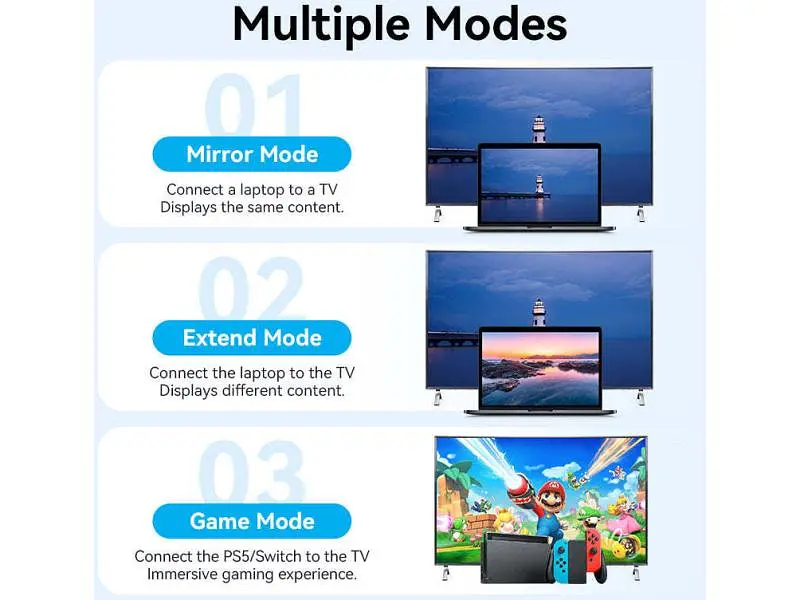 Кабель Vention HDMI-HDMI v2.0 3m (AACBI) - фото 5