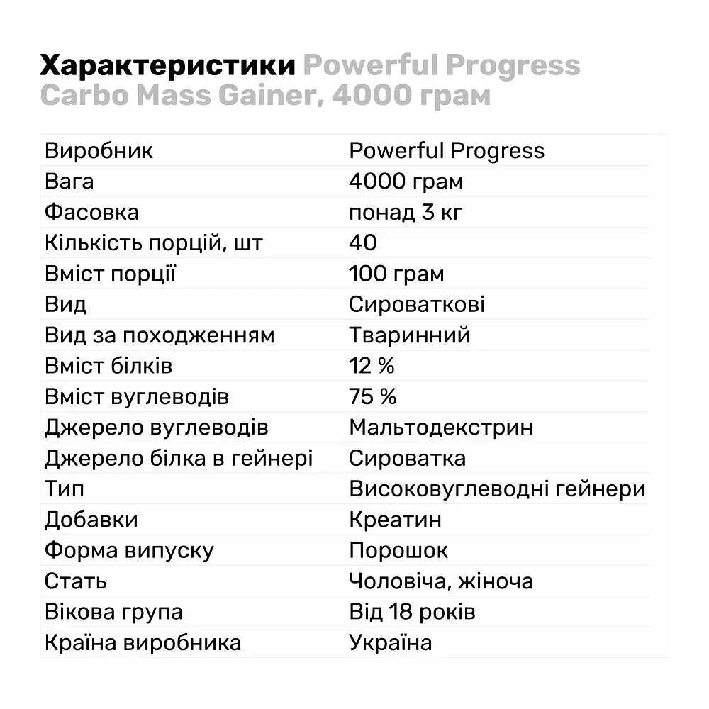 Гейнер Powerful Progress Carbo Mass Gainer, 4000 грам - Кокос - фото 3