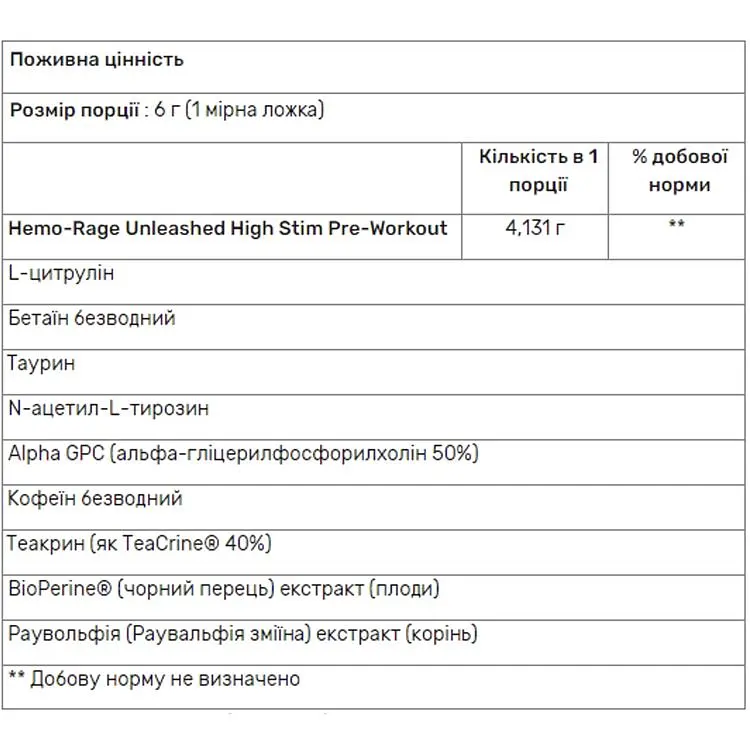 Передтренувальний комплекс Nutrex Research Hemo-Rage Unleashed Фруктовий  пунш 180 г  - фото 2