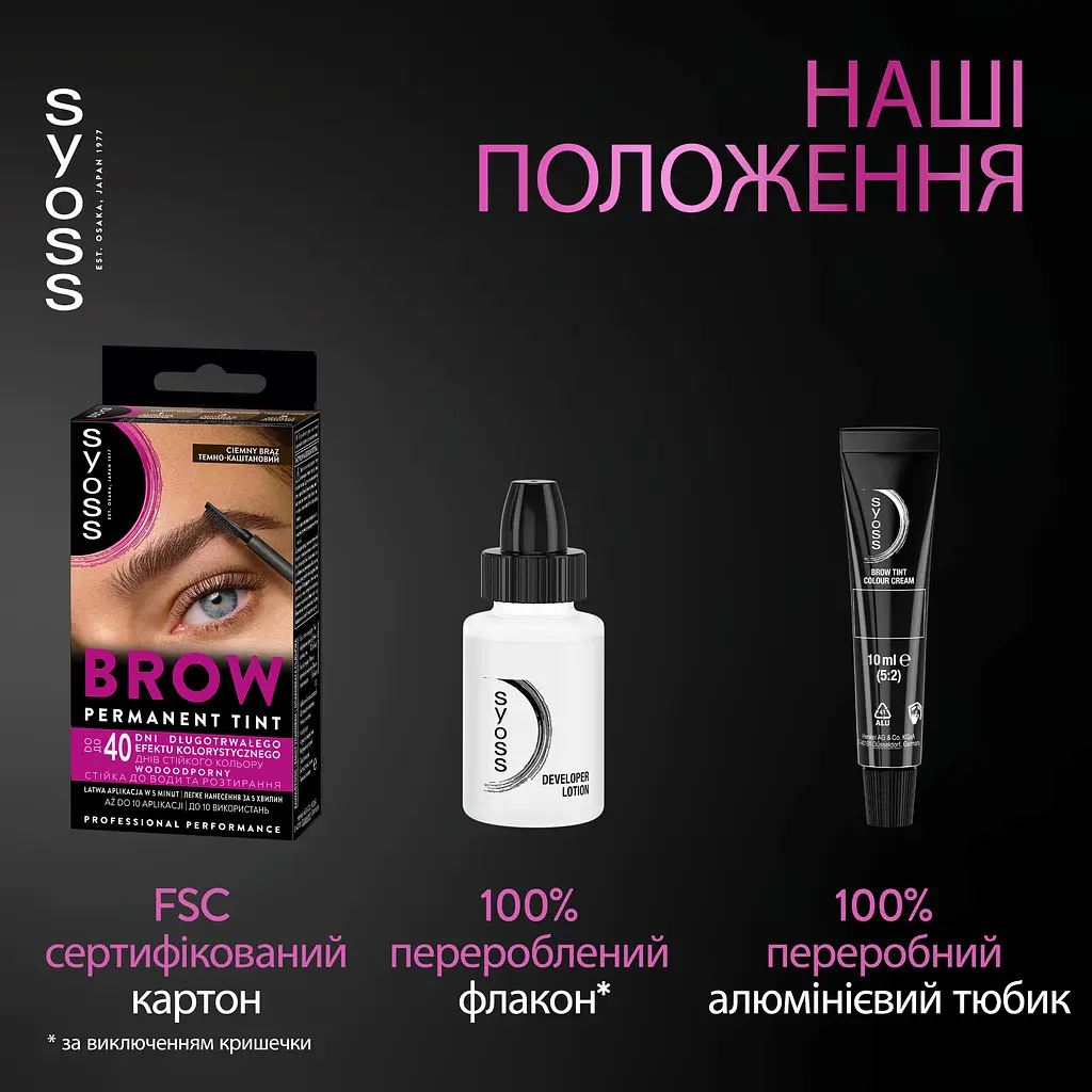 Уцінка. Стійка фарба для брів Syoss Brow Tint 4-1 темно-каштановий 17 мл - фото 12