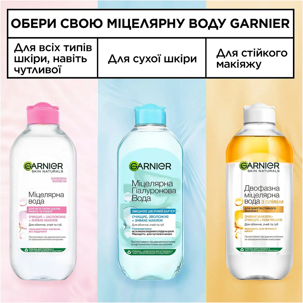 Міцелярна гіалуронова вода Garnier Skin Naturals Алое 400 мл (C6518802) - фото 6