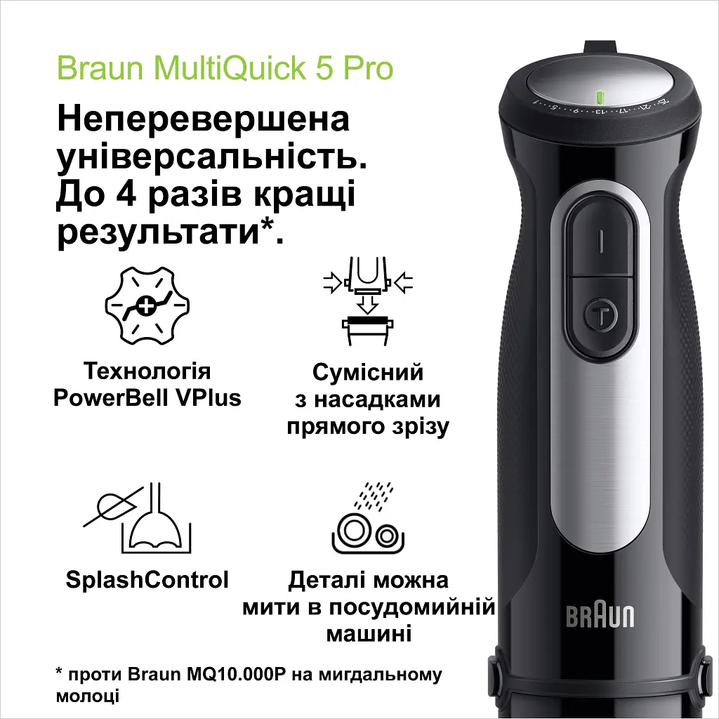Блендер Braun MQ 55755 MBK - фото 3