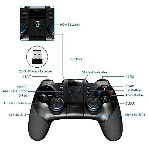 Геймпад джойстик для смартфона iPega PG-9156 3x1 Bluetooth, 2.4G PC/Android/iOS Black - фото 6