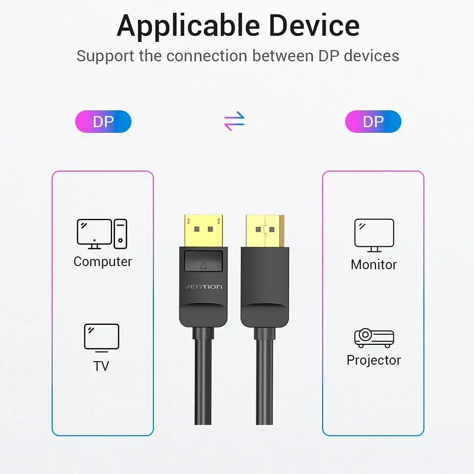 Кабель Vention DisplayPort-DisplayPort V 1.2 1.5 м (HACBG) - фото 3