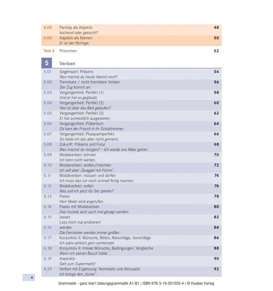 Grammatik - ganz klar! Übungsgrammatik mit CD-ROM - Hörübungen und interaktive Übungen - фото 3