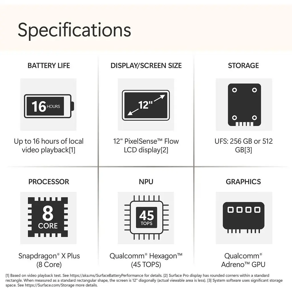 Планшет Microsoft Surface Pro Copilot+ PC 12″ 16/256GB Platinum (EP2-27188) - фото 9