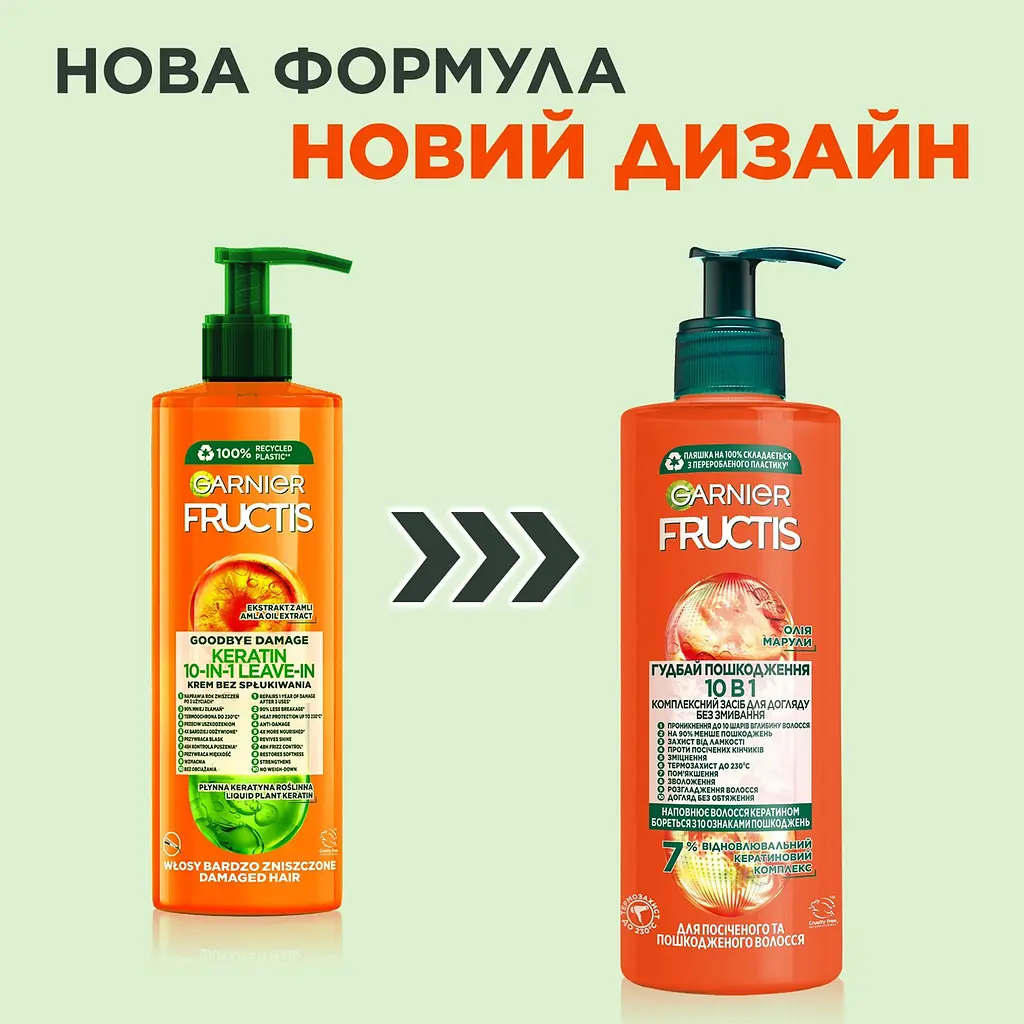 Спеціальний засіб по догляду Garnier Fructis Комплексний догляд Гудбай посічені кінчики 400 мл - фото 6
